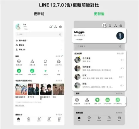 LINE已讀回條關不了怎麼辦？